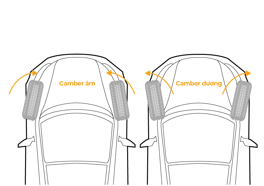 cân-bằng-lốp-xe