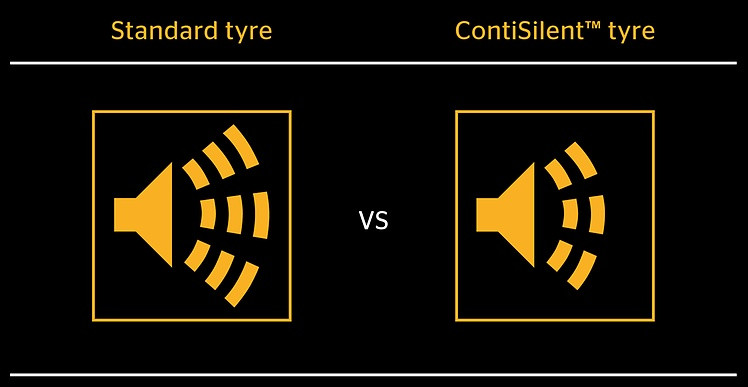 công-nghệ-contisilent