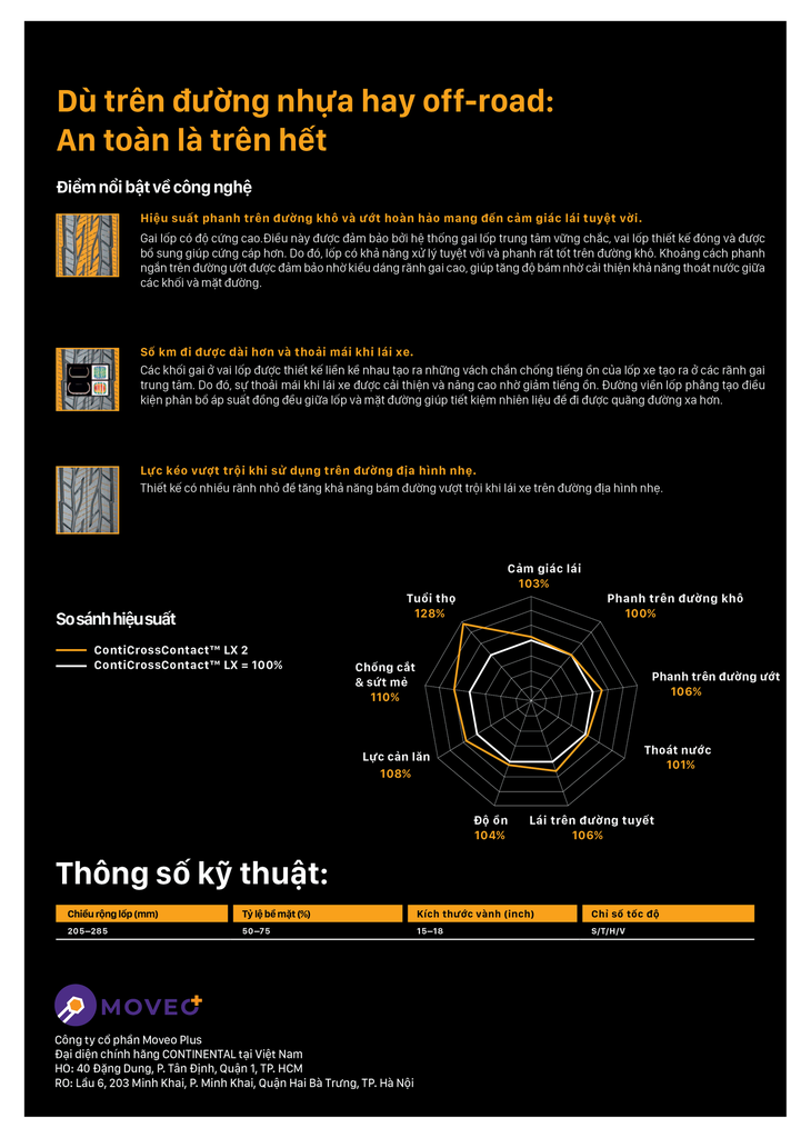 Lốp xe Continental 255/50R20 CrossContact CCLX2 Thái Lan
